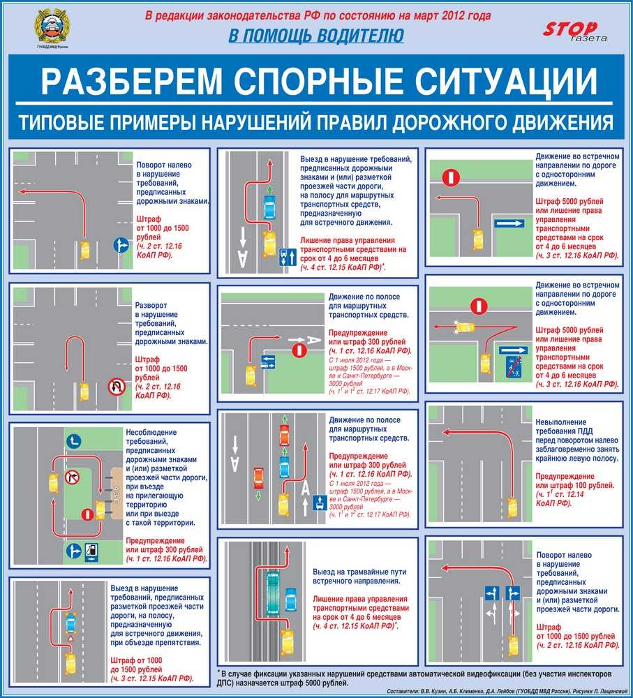 Использование специальных магнитных холдеров для временного скрытия номера